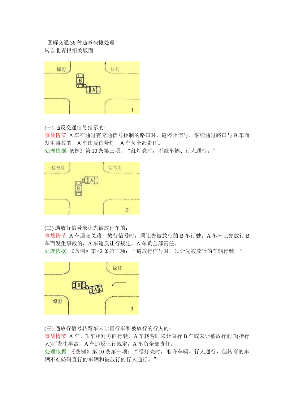 图解交通36种违章快捷处理_第1页