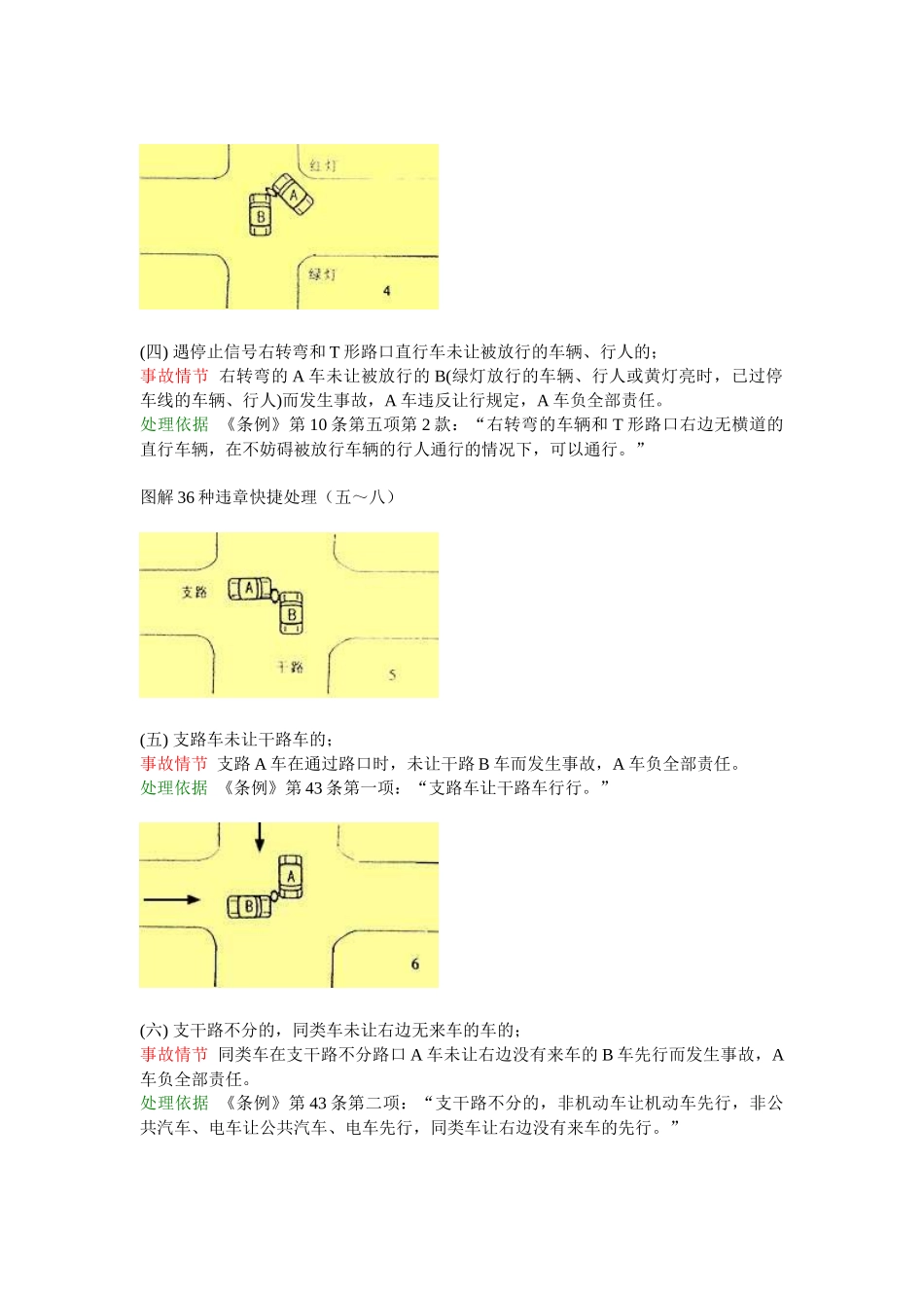 图解交通36种违章快捷处理_第2页