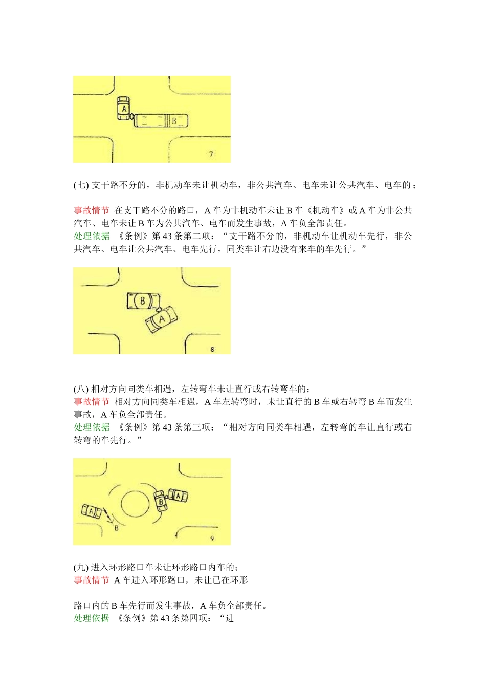 图解交通36种违章快捷处理_第3页