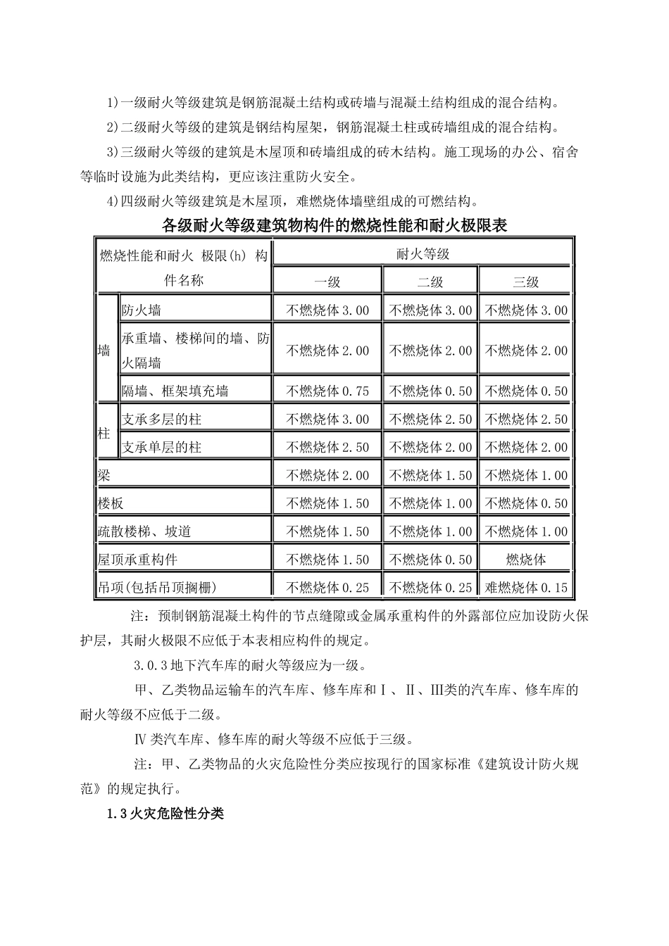 施工现场消防安全一般常识_第3页