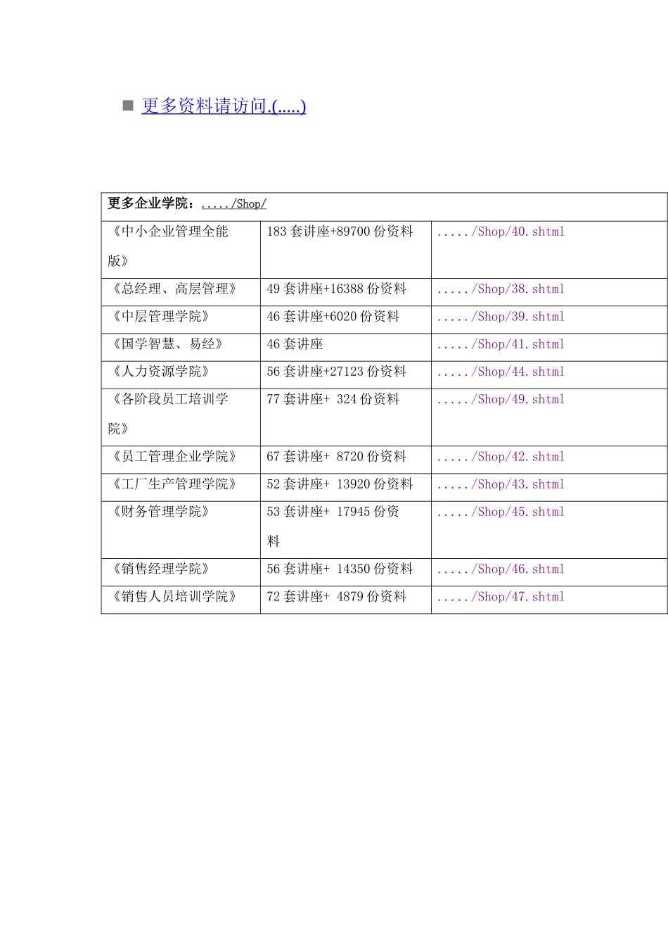 学生工作部组织结构的分析报告_第2页