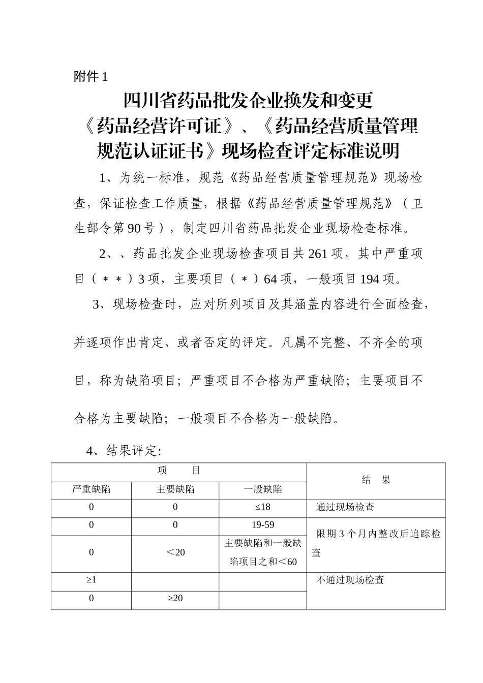 四川省药品批发企业认证标准说明_第1页