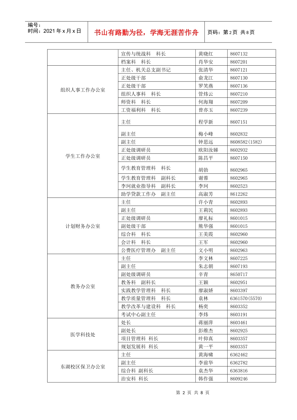 学院领导干部及学生年级干部通讯录_第2页