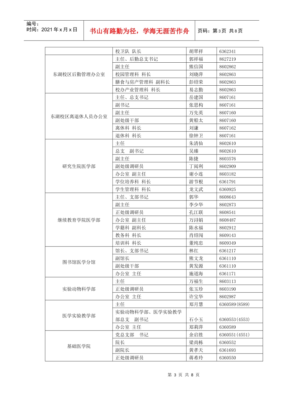 学院领导干部及学生年级干部通讯录_第3页