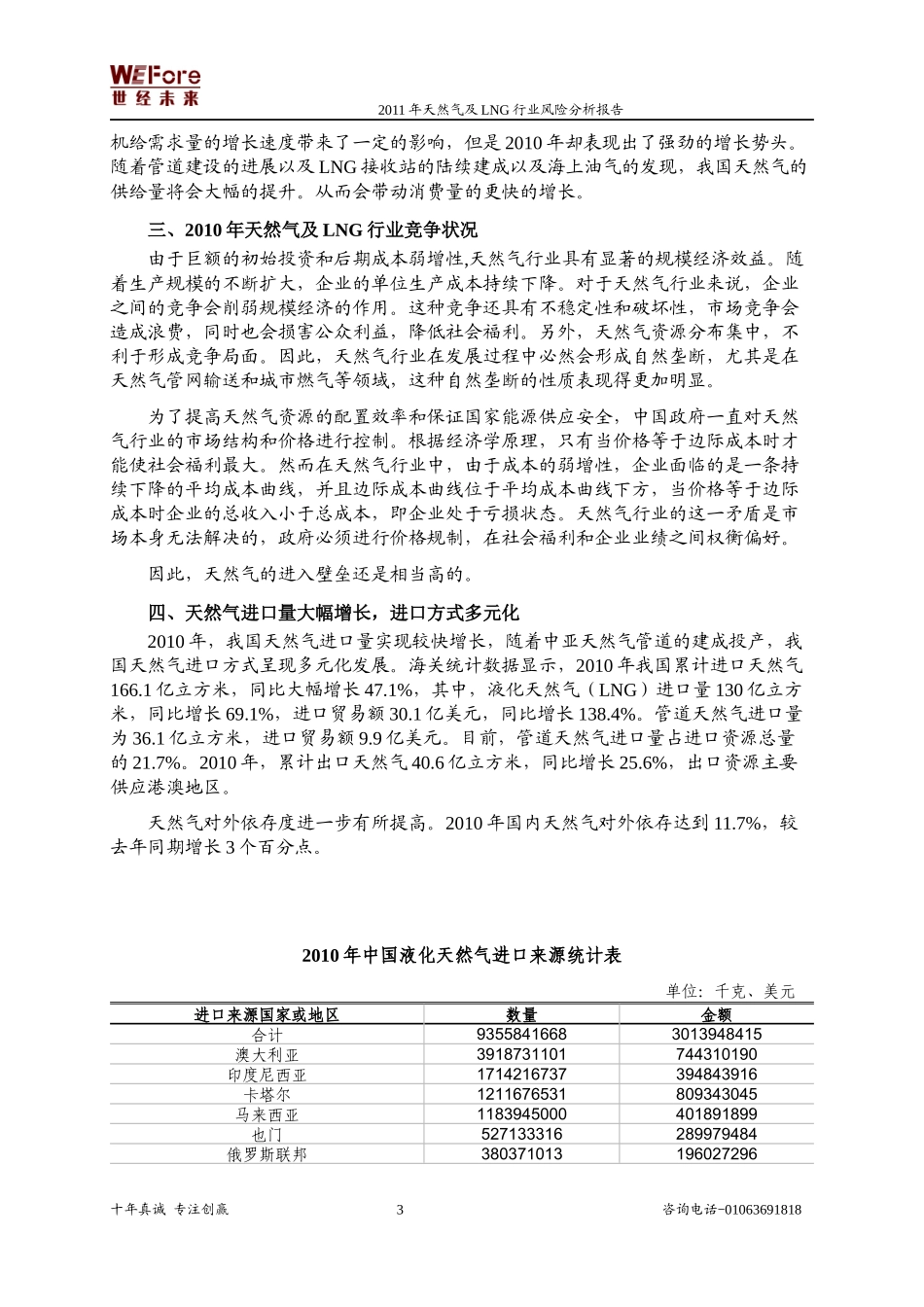 天然气及LNG行业分析报告_第3页