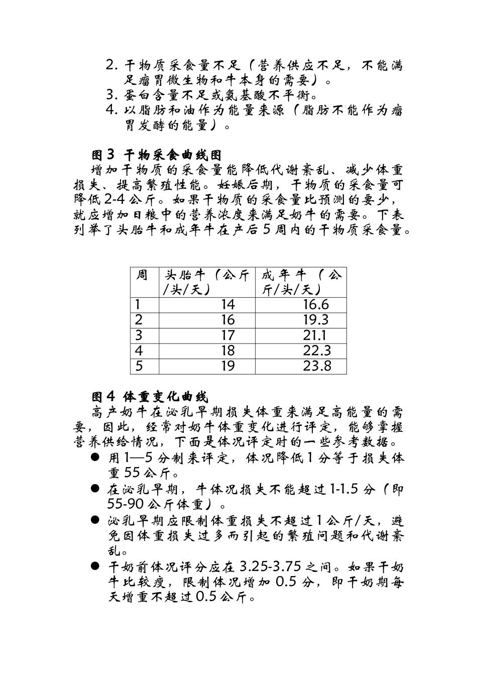 奶牛高产饲喂策略_第2页
