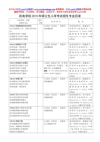 山东科技大学机械电子工程学院