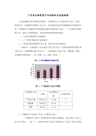 广东省生物医药产业的现状与发展趋势