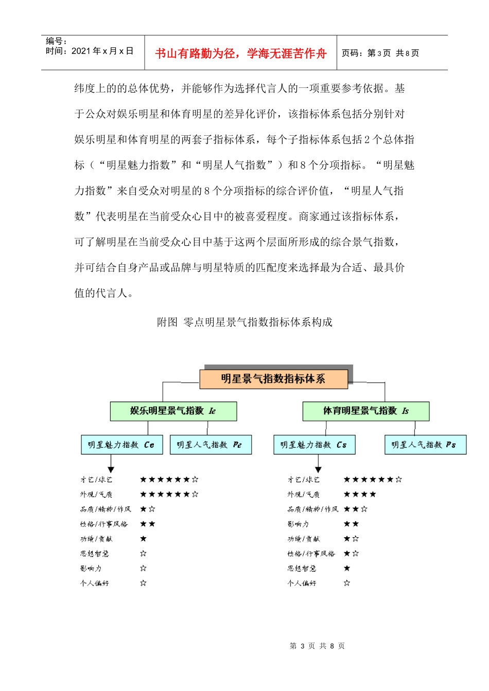 如何实现代言人与品牌的“绝配”_第3页