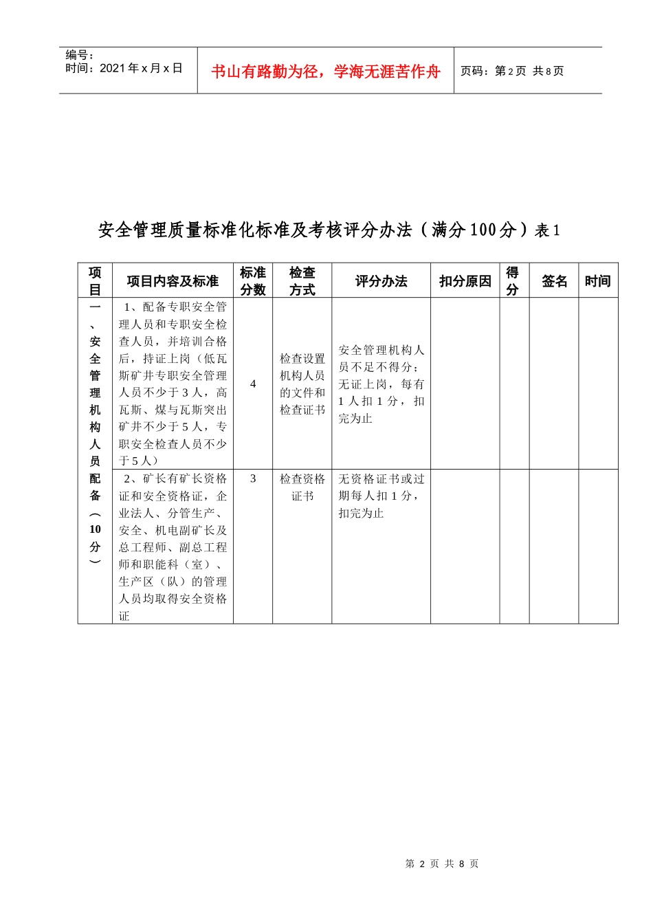 安全管理质量标准化考核评级办法(满分100分)_第2页