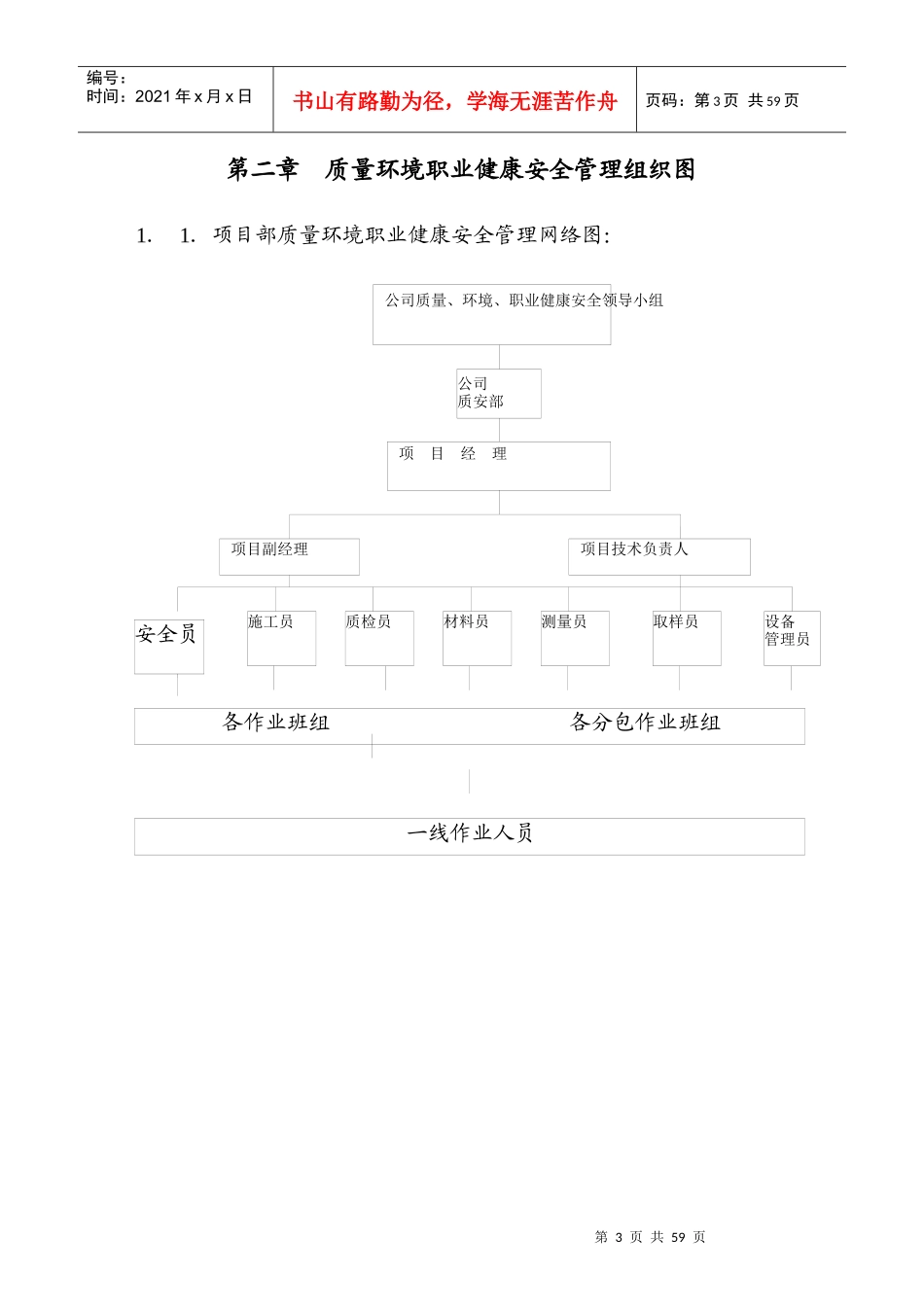 安全生产管理制度(项目部专用)_第3页