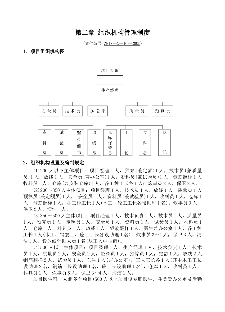 房地产项目总承包项目手册-355_第3页