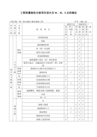 工程质量验收分级项目划分及W