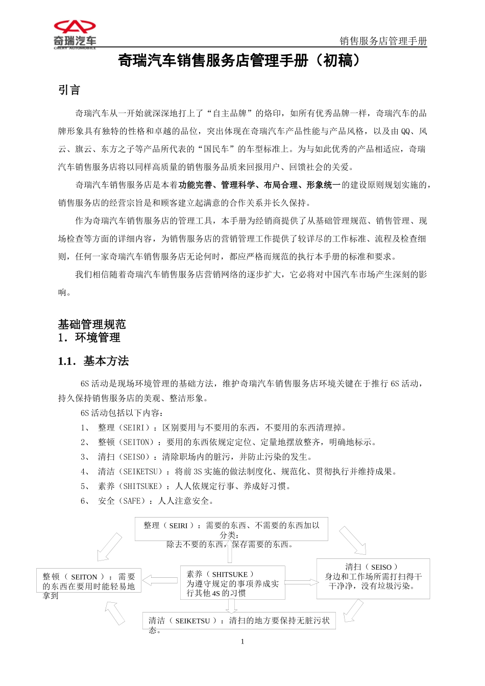 奇瑞汽车销售服务店管理手册_第1页