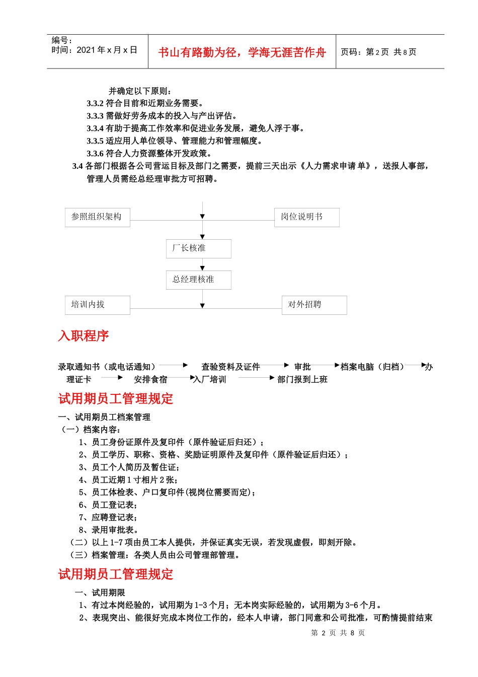 宁波XX卫浴有限公司人力资源管理手册_第2页