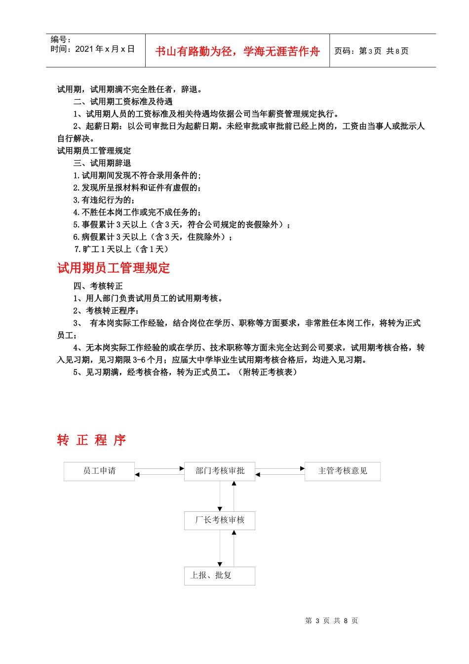 宁波XX卫浴有限公司人力资源管理手册_第3页