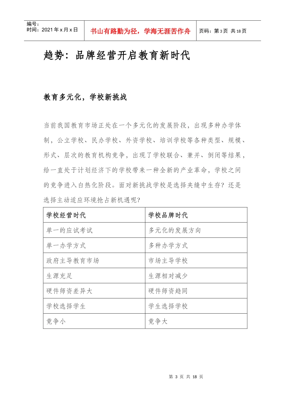 学校品牌时代1_第3页
