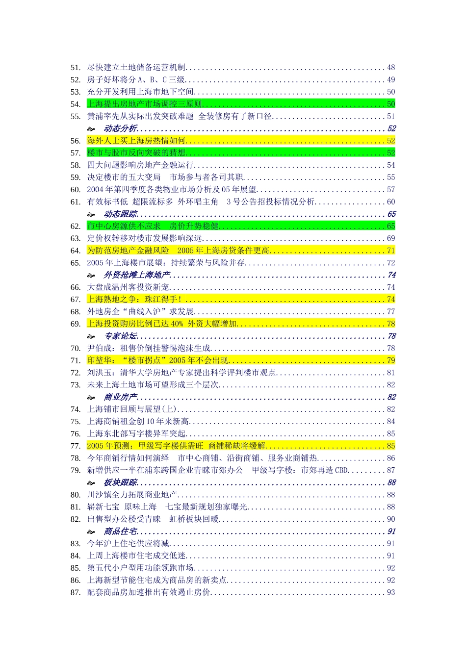 房地产一周行业竞争动态（推荐189）_第3页