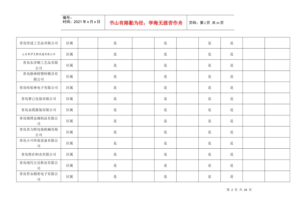 安全生产应急预案专项执法检查统计表_第2页