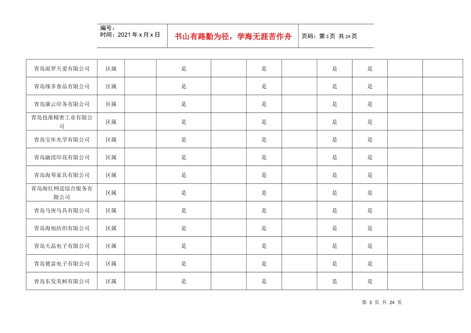 安全生产应急预案专项执法检查统计表_第3页