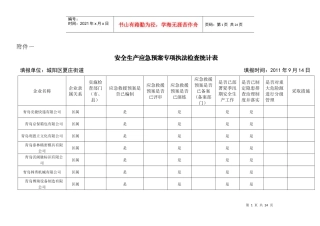 安全生产应急预案专项执法检查统计表