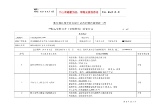 奥克微科技发展有限公司西北侧边坡治理工程
