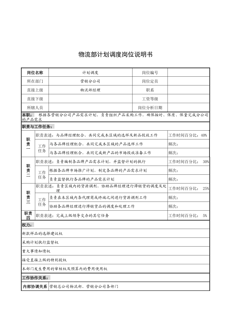 奥康集团物流部计划调度岗位说明书_第1页