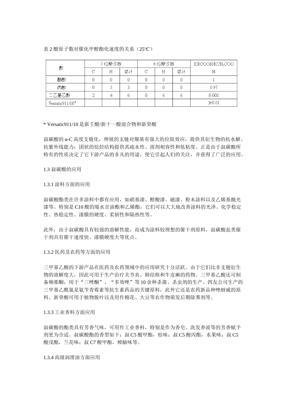 叔碳酸及其衍生物在涂料中的应用_第3页