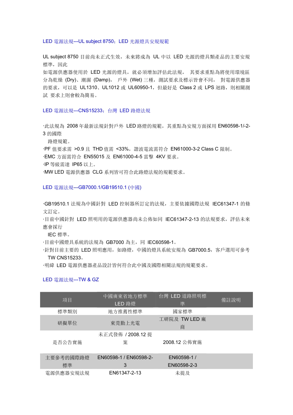 南桦电子报(LED规范)_第3页