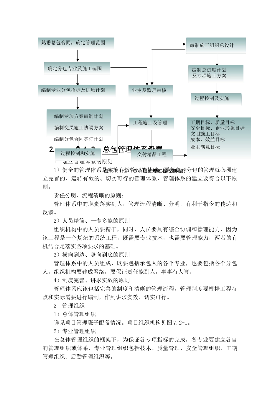 施工总承包管理方案(45页)_第3页