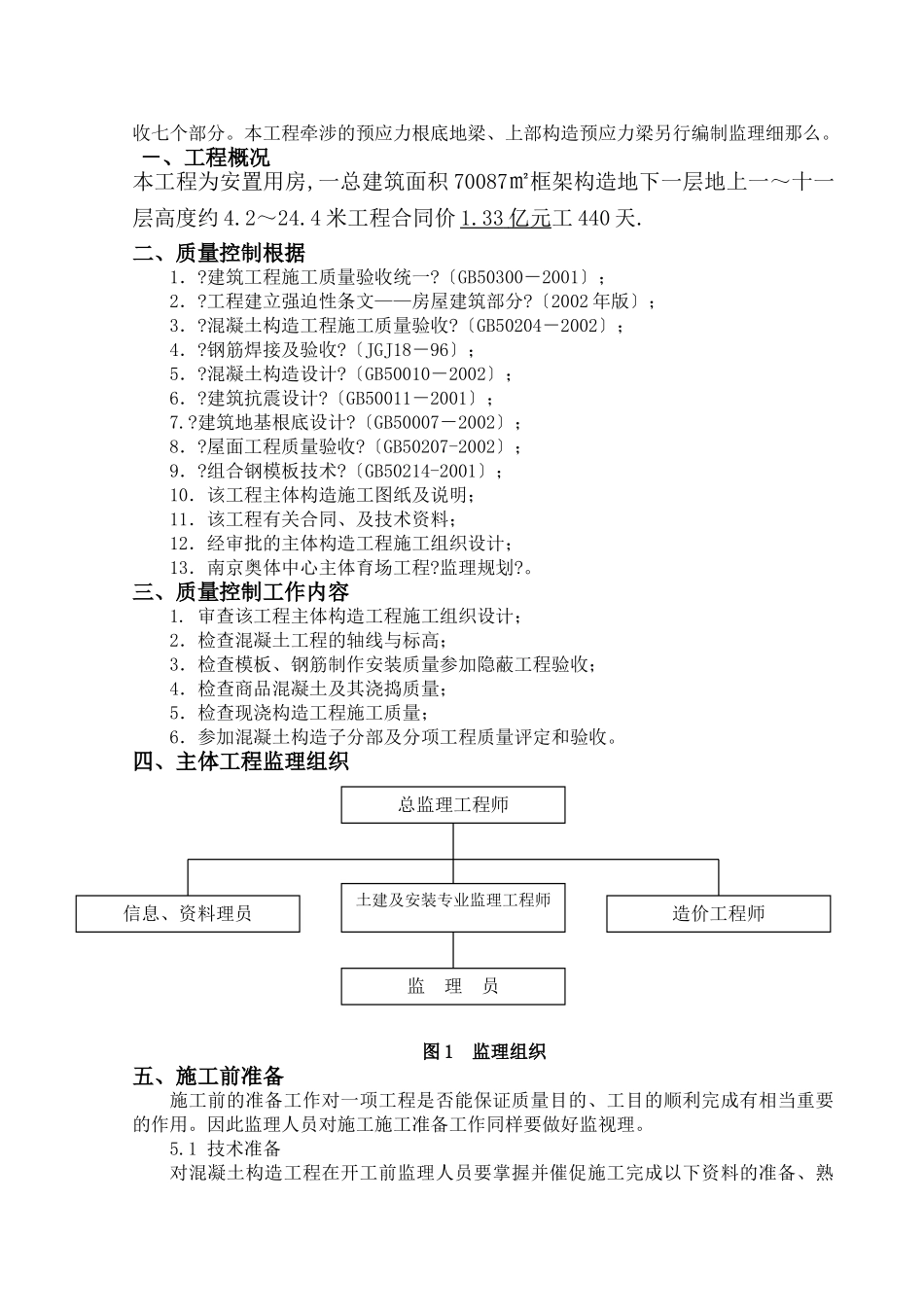 湖州开发区西南分区(39号地块)外庄拆迁安置用房I标段钢筋砼结构监理实施细则_第2页