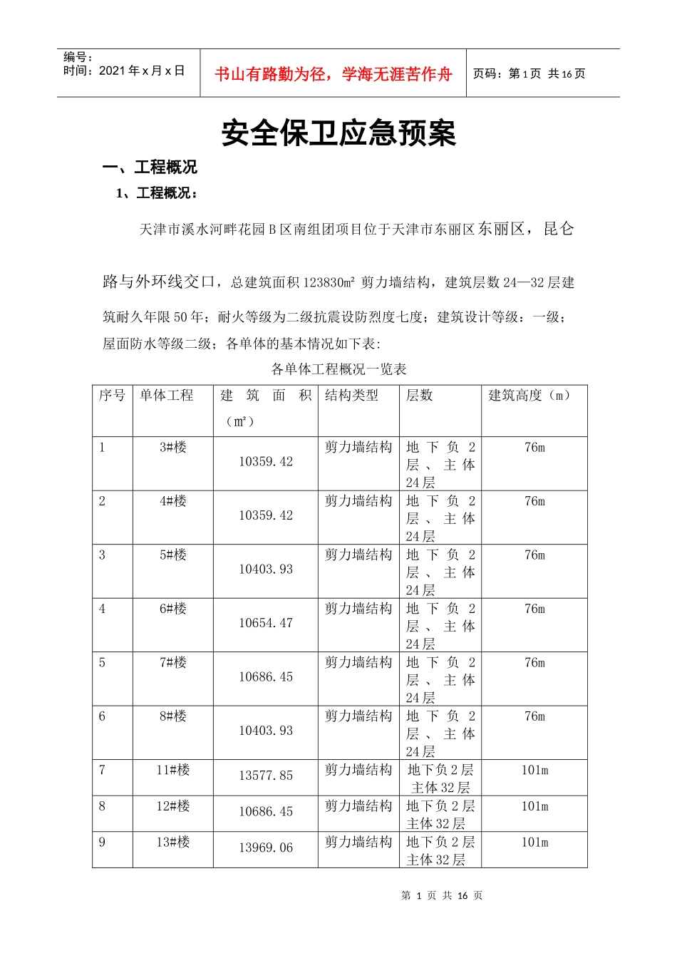 安全保卫应急预案_第1页