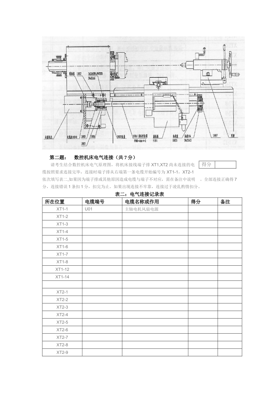数控机床维修大赛考试试题_第3页