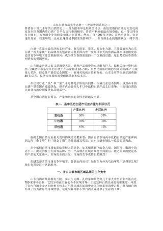 山东白酒市场竞争态势――把脉鲁酒系列之二（ 5页）