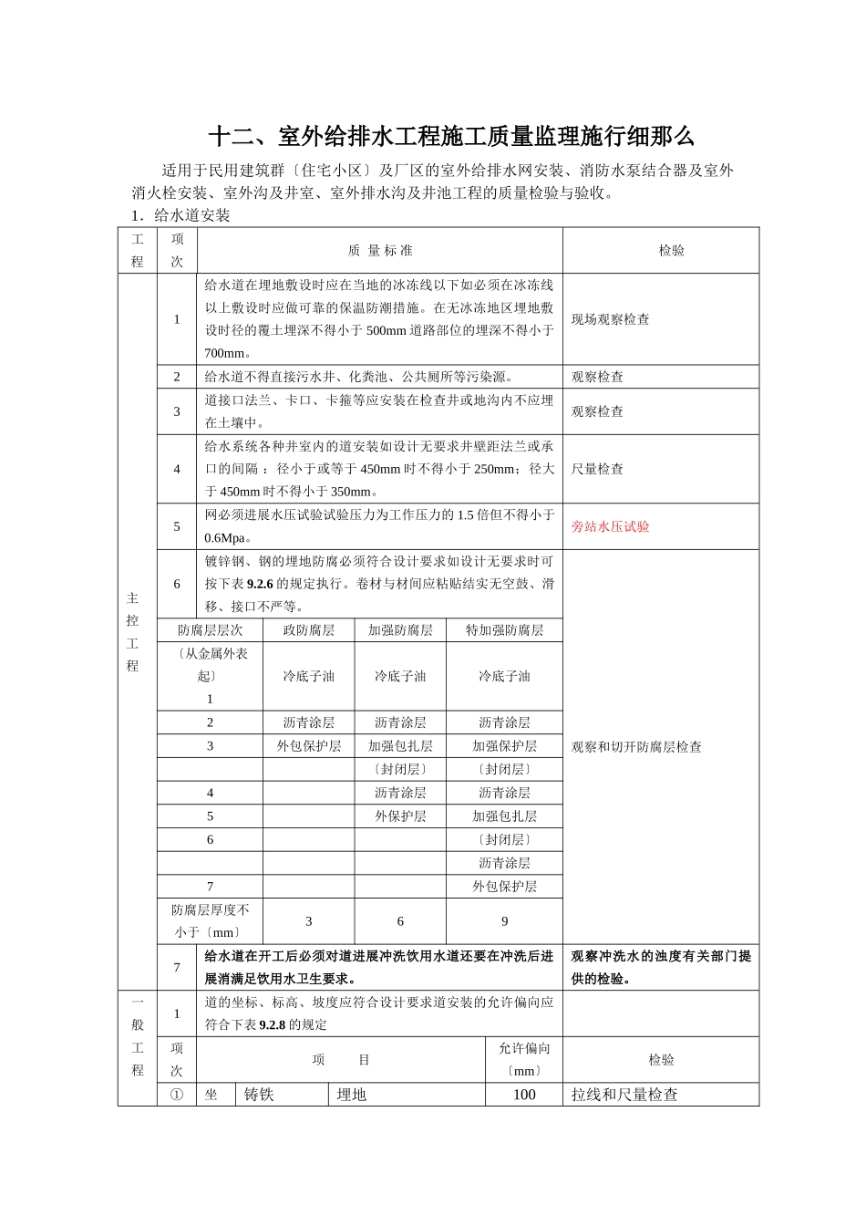 室外给排水工程施工质量监理实施细则_第1页