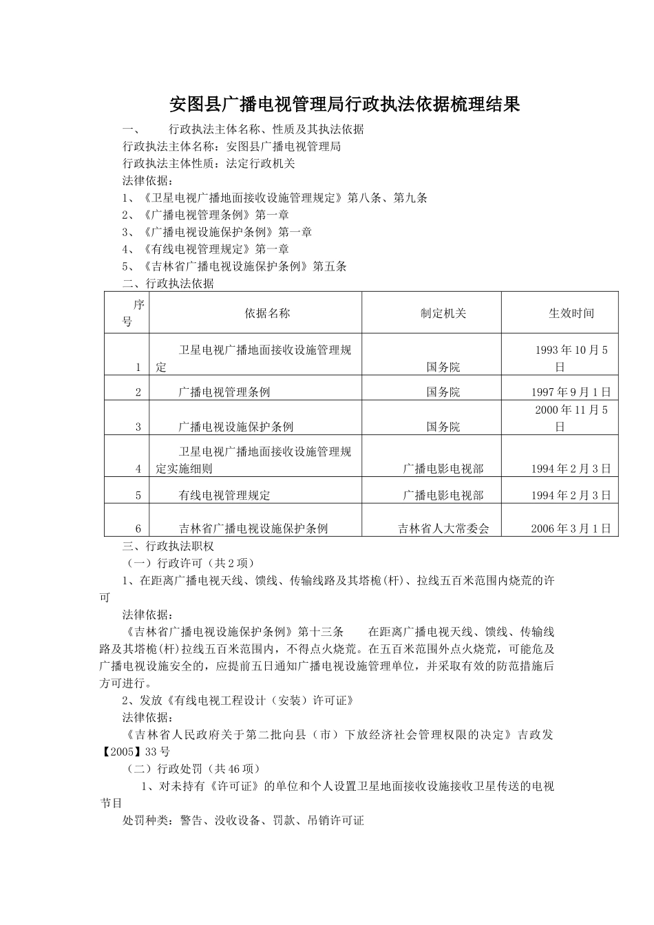 广播电视管理局-安图县广播电视管理局行政执法依据梳理结果_第1页