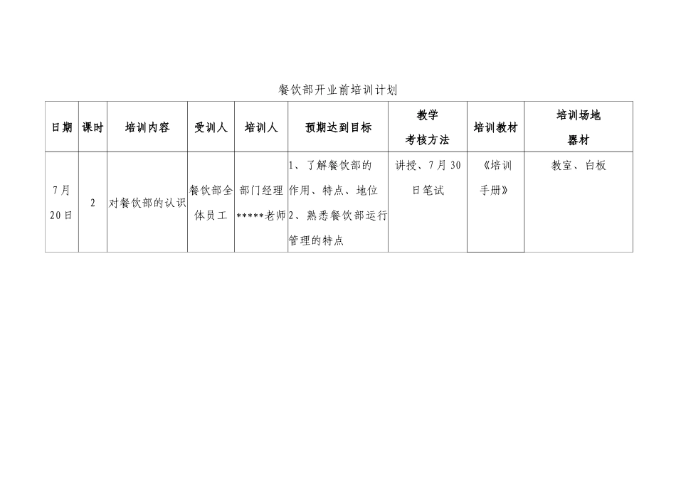 国际大酒店餐饮部开业前培训计划[1]_第1页