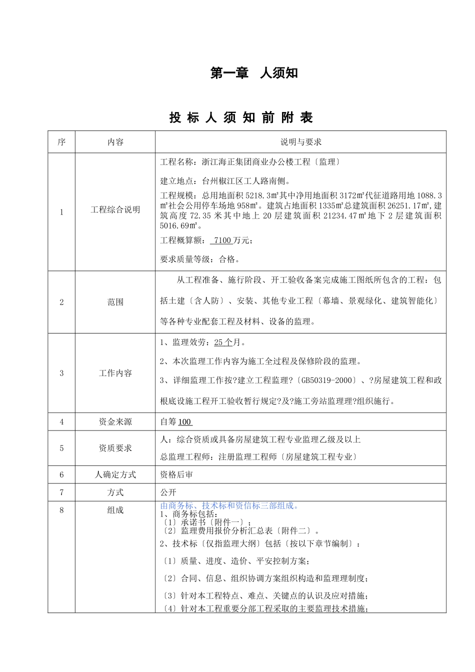 浙江海正集团商业办公楼工程监理招标文件_第3页