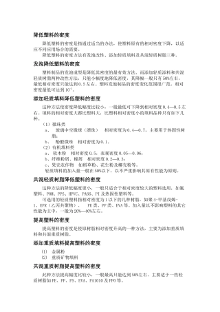 塑料改性方法
