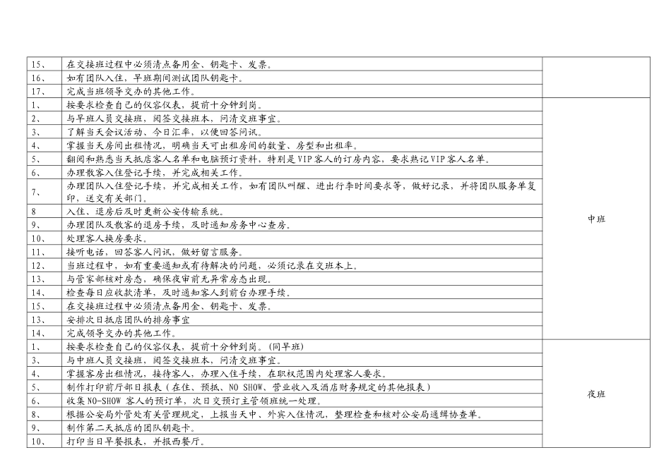 大酒店前厅程序_第2页