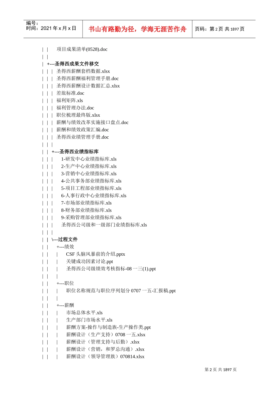 套人力资源管理咨询全案_第2页