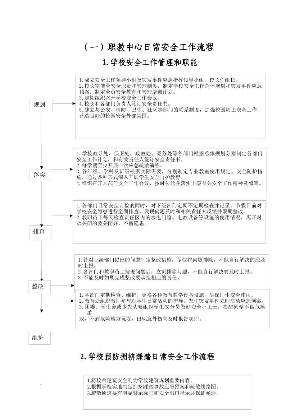 学校安全流程化管理手册_第2页