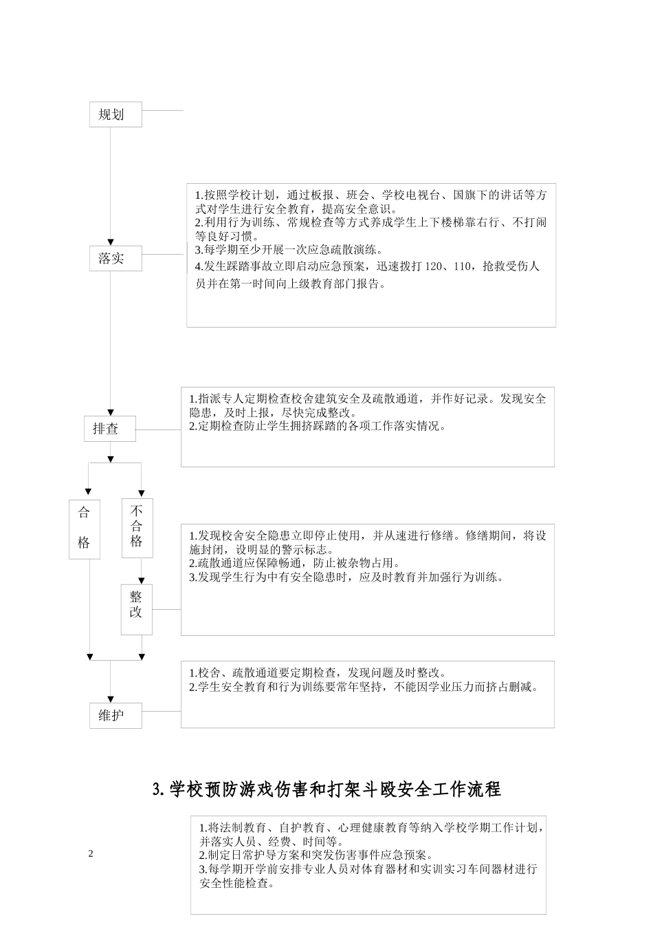 学校安全流程化管理手册_第3页