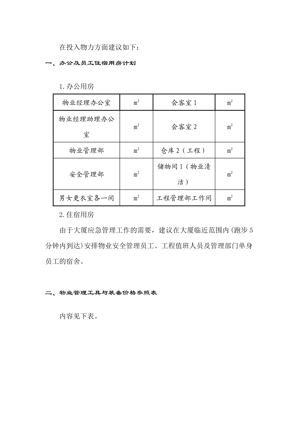 成立物业管理处具备的文件资料_第2页