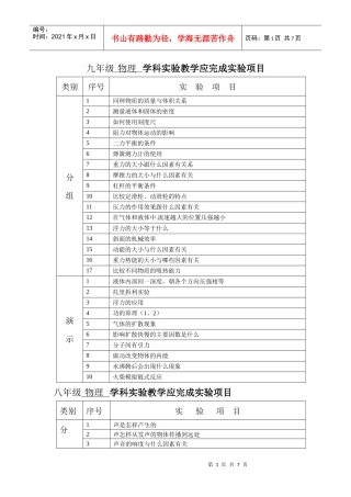 学科实验教学应完成实验项目