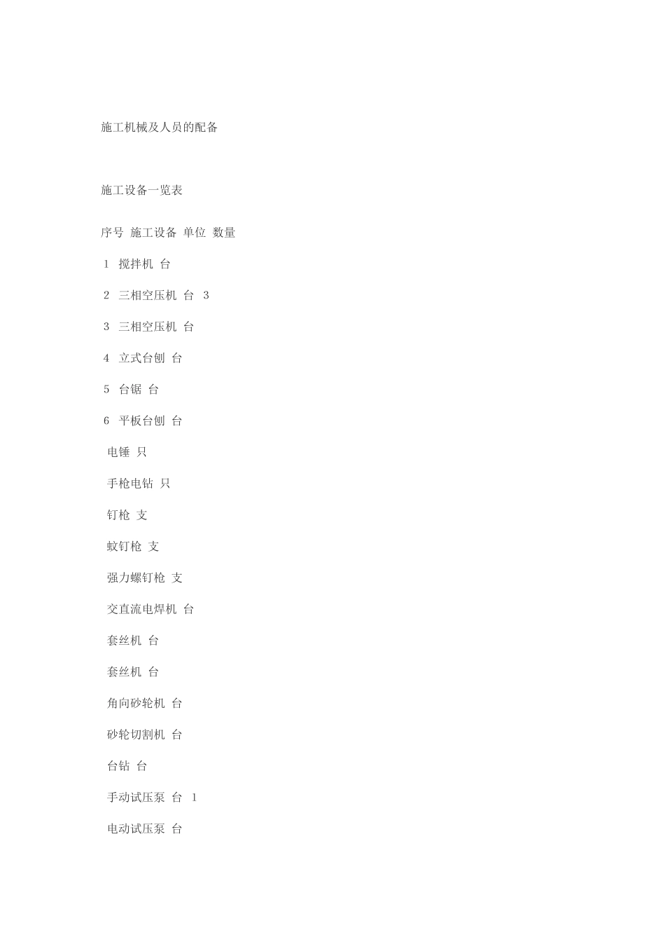 实用装饰工程施工组织设计方案(35页)_第3页
