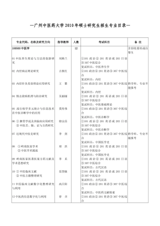 广州中医药大学XXXX年硕士研究生招生专业目录