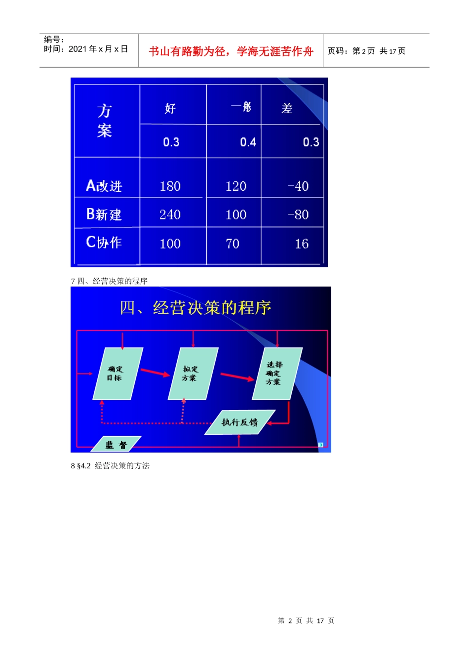 姜真老师第四章 经营决策_第2页