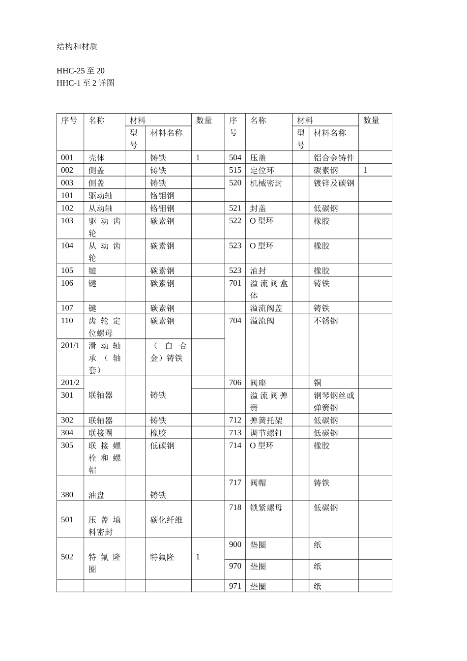 大晃机械工业株式会社_第3页