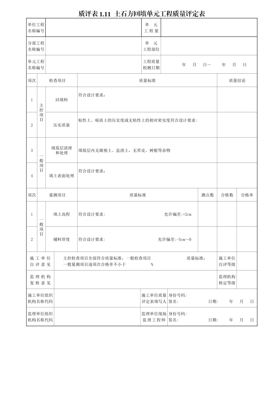新疆水利工程表格(渠道部分)_第2页